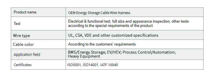 Forman Storage Energy System Cable Assembly with Connectors