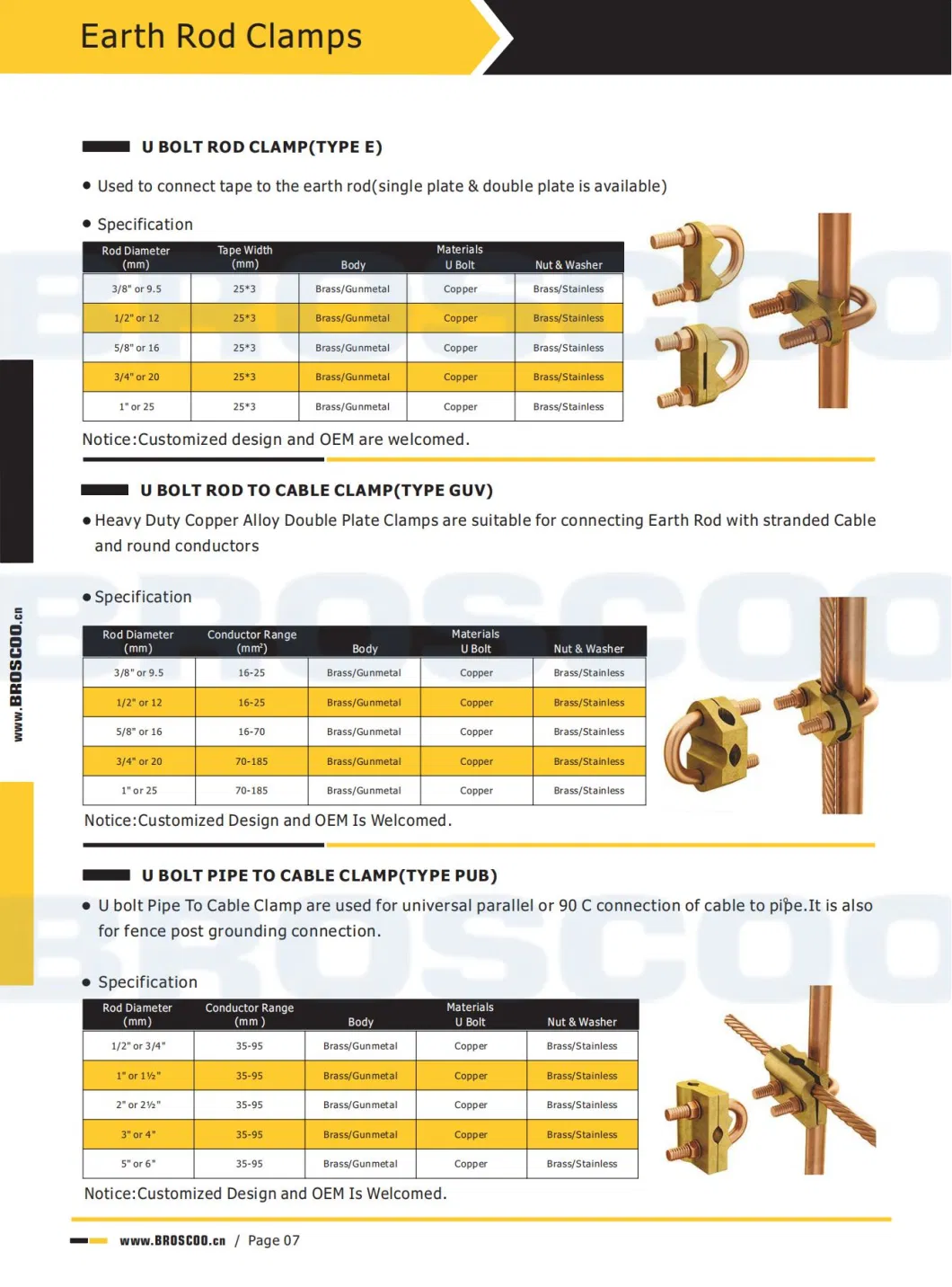 Wires Connection Grounding Tower Earth Metal Cable Clamp