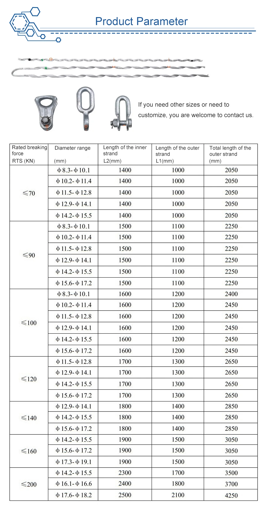 Hot Selling Cable Accessories Hardware Preformed Tension End Clamp