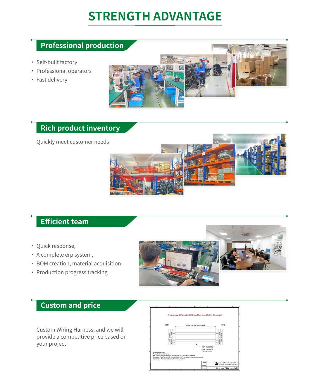 PV Connector Mc4 to Solar Panel Connector Cable Mobile Energy Storage Power Charging Cable Assembly